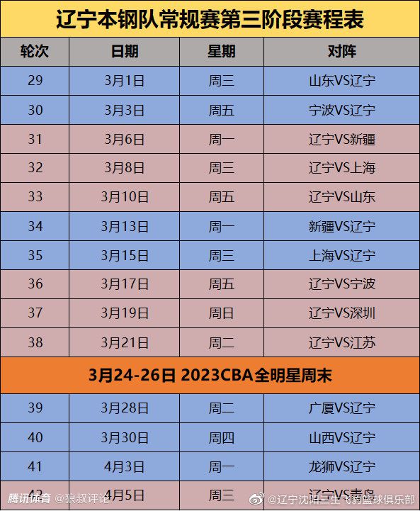 芭比接连受到来自真实世界的暴击：街上的人们对着芭比和肯指指点点甚至有些“不怀好意”；女孩们直言自己从5岁开始就不再玩芭比娃娃了；芭比和肯没钱买新衣服只能狼狈逃单；美泰公司得知芭比出逃消息开启围捕模式……同时芭比也开始拥有了人类的情绪，比如多愁善感、焦虑、悲伤等，而且像普通人一样会流泪，甚至一哭不可收拾！玛格特·罗比凭借精湛演技，细腻演绎芭比的喜怒哀乐与一颦一笑，尤其美女落泪的瞬间直戳人心，完美呈现了角色的层次感，不愧为观众交口称赞的“芭比本比”